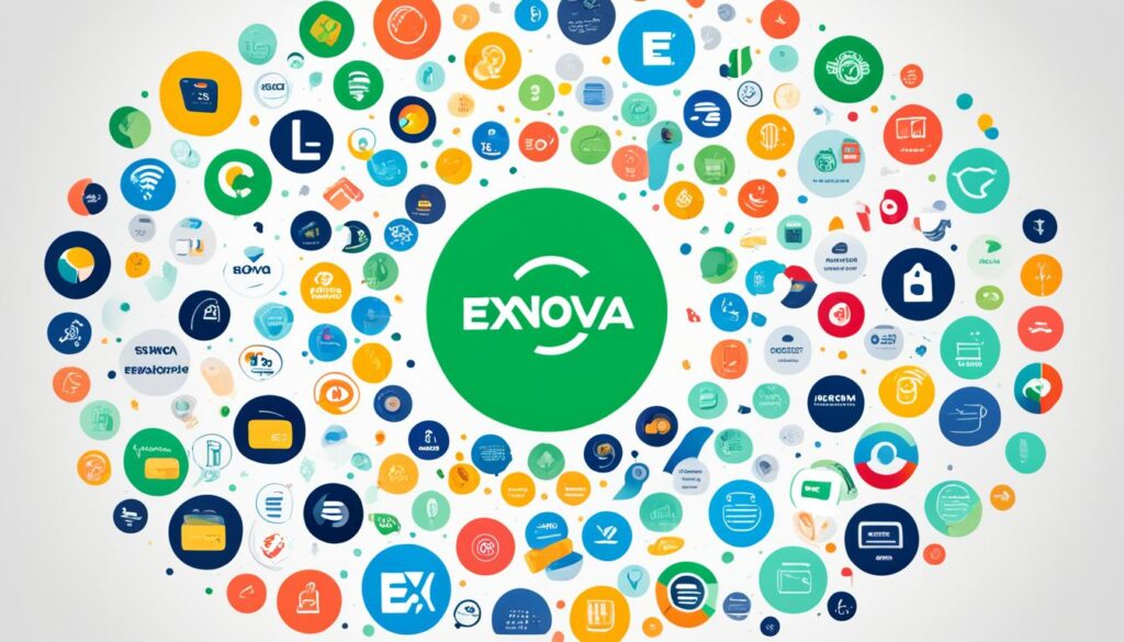 Opções de Pagamento Exnova